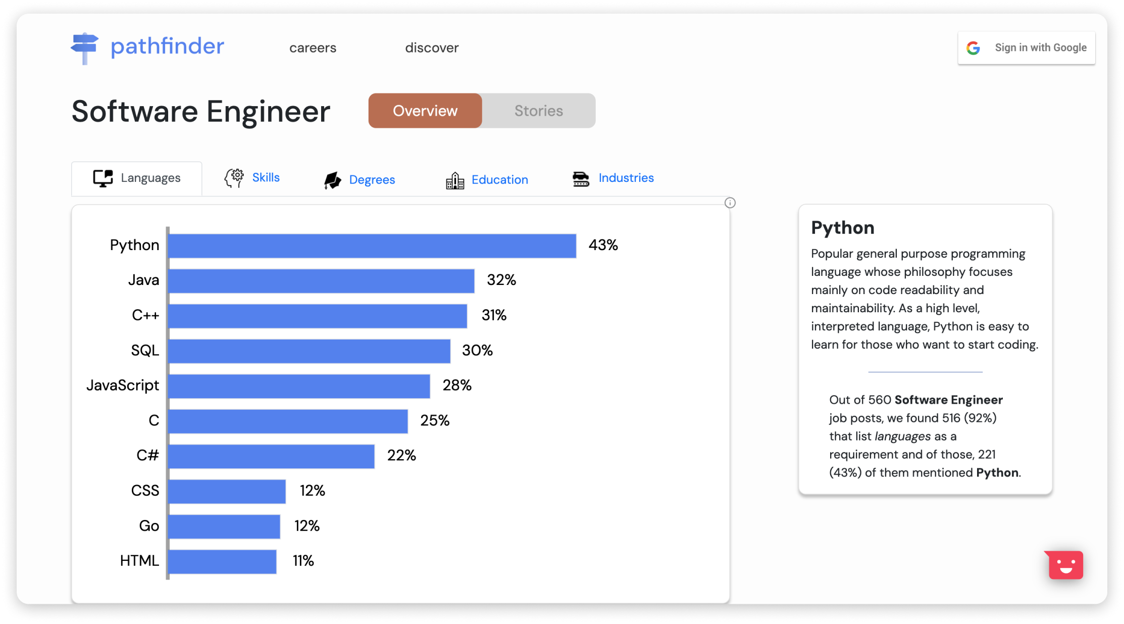 Careers-page